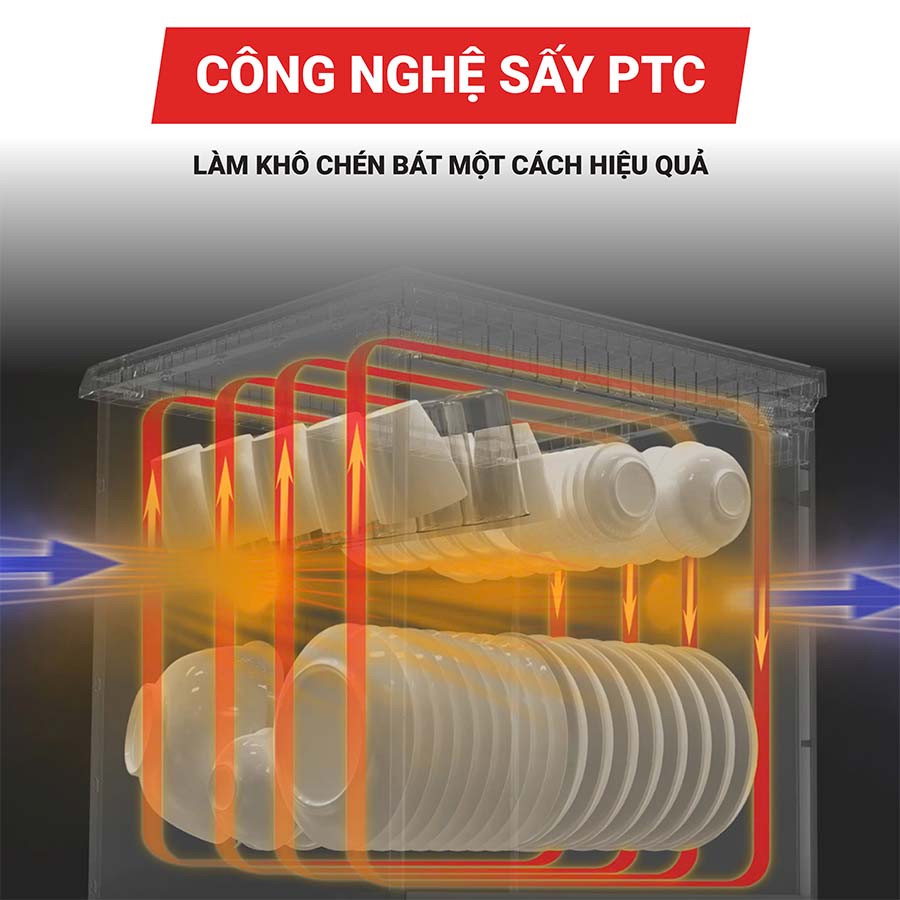 Máy rửa bát 11 bộ Texgio TGWFD78GB